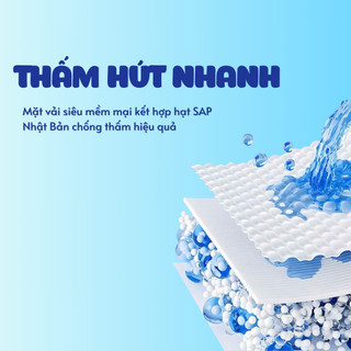 Băng vệ sinh có cánh MOHA cao cấp hộp 8 miếng