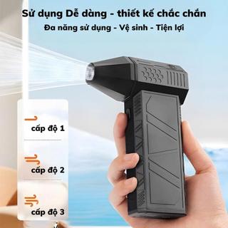 Quạt Phản Lực Đa Năng Mini Ô tô Máy thổi cầm tay mini công suất cao Thổi vệ sinh Thổi tuyết  Đa Dụng