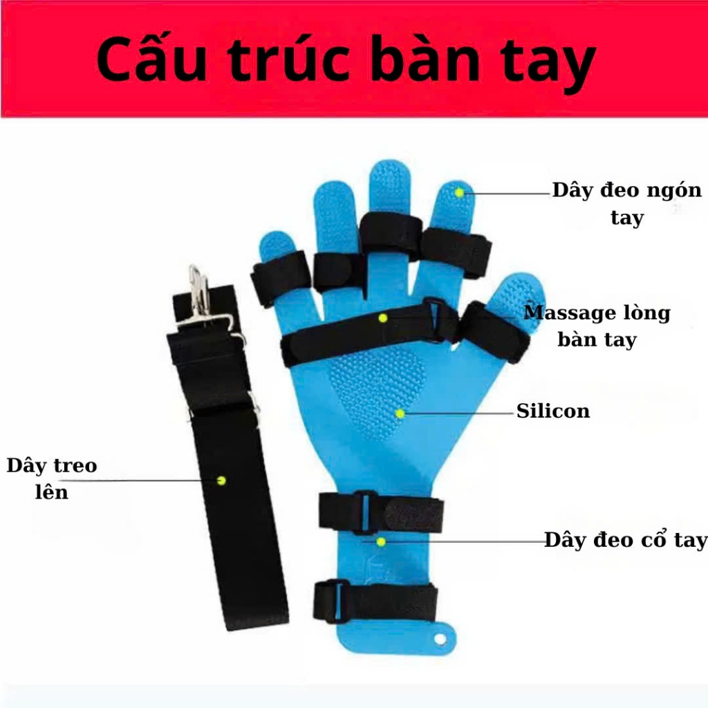 Dụng cụ tập luyện phục hồi ngón tay, Dụng cụ cố định cổ tay