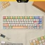 Keycap MOA pbt Shin Bút Chì Shinosuke in dyesub không mờ họa tiết, nút keycaps bàn phím cơ