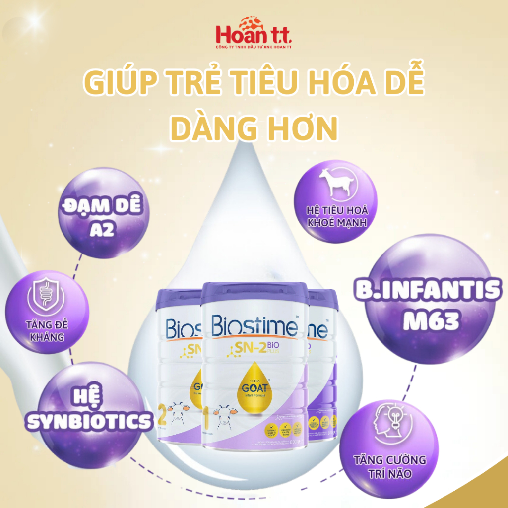 Ảnh Combo 2 Lon Sữa Dê Giúp Cải Thiện Hệ Tiêu Hóa  Biostime Ultra Goat  - Sữa Bột Tăng Khả Năng Hấp Thu Cho Bé Hộp 800g 2