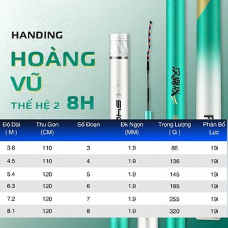 Combo Cần Câu Đài Handing Hoàng Vũ 8H Bản Nâng Cấp Chuyên Săn Hàng Chất Lượng Tốt