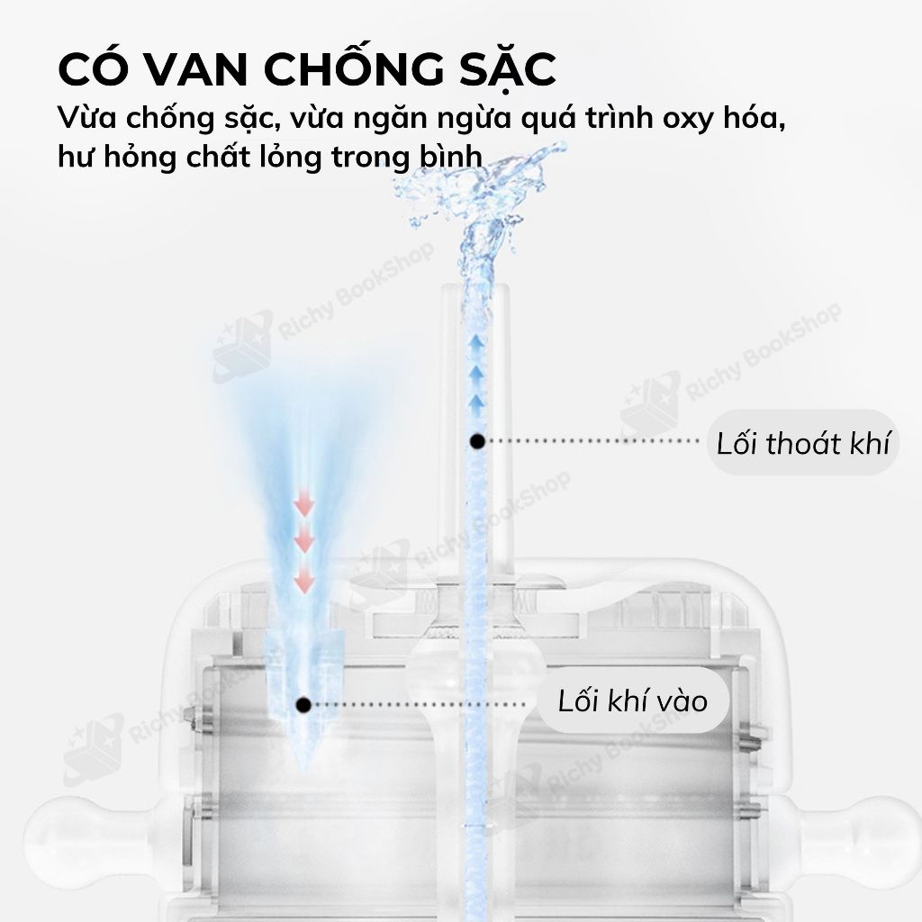 Bình nước cho bé bằng Tritan cao cấp Zoyzoii Nature Paradise Cup mã E6