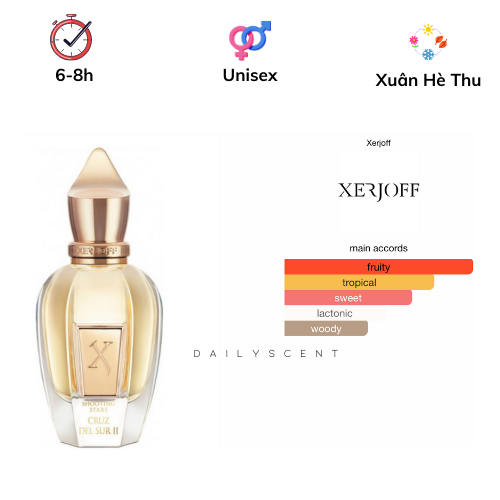 Cruz Del Sur II EDP 50ml Xerjoff| Nước hoa Unisex| Nước hoa niche| Dailyscent