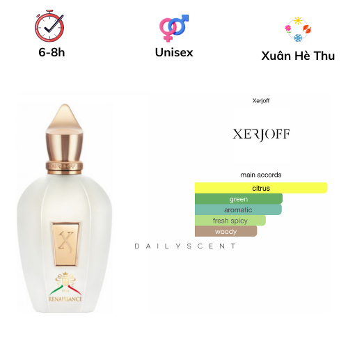 Renaissance EDP 100ml Xerjoff| Nước hoa Unisex| Nước hoa niche| Dailyscent