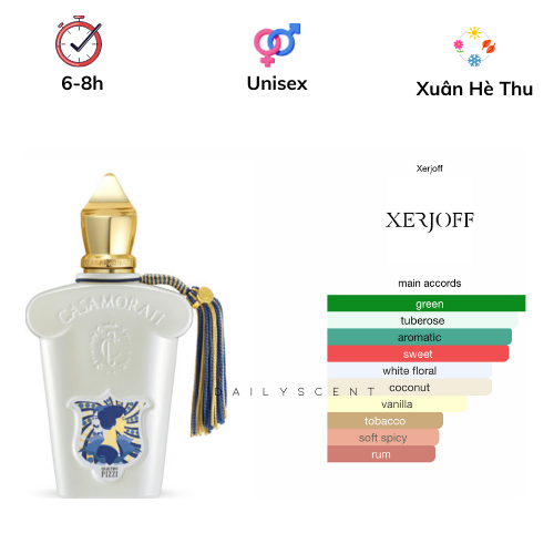 Quattro Pizzi 100ml EDP Xerjoff| Nước hoa Unisex| Nước hoa Unisex| Dailyscent