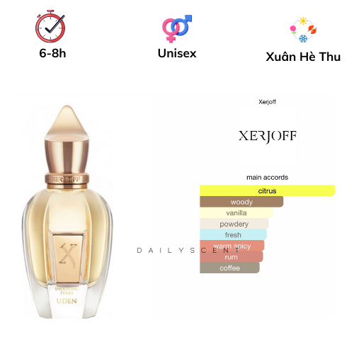 Uden 50ml Xerjoff| Nước hoa Unisex| Nước hoa niche| Dailyscent