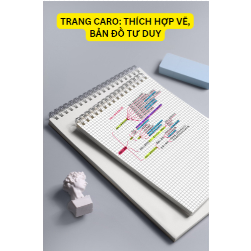Tập Lò Xo, Sổ Lò Xo A5 B5 A6 Lật Dọc MESO 160 Trang Kẻ Ngang 70 GSM -  Bìa PP Trong Suốt Chống Nước, Gáy Xoắn