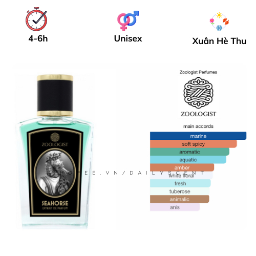Seahorse Zoologist 60ml Extrait de Parfum| Nước hoa Unisex| Nước hoa Niche| Dailyscent