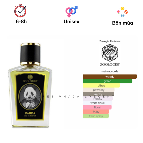 Panda Zoologist 60ml Eau de Parfum| Nước hoa Unisex| Nước hoa Niche| Dailyscent