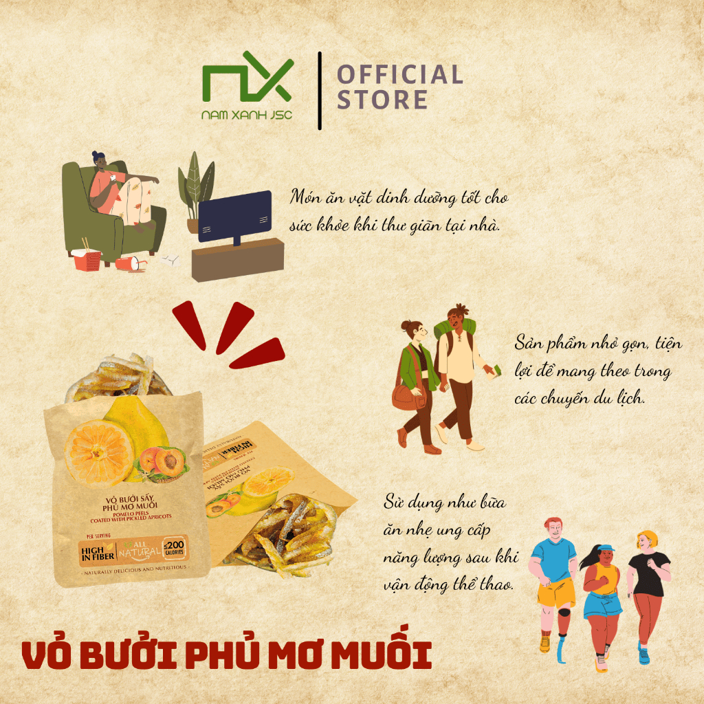 Ảnh Nam Xanh Mứt Vỏ Bưởi Sấy Phủ Mơ Muối Túi 40gr 1