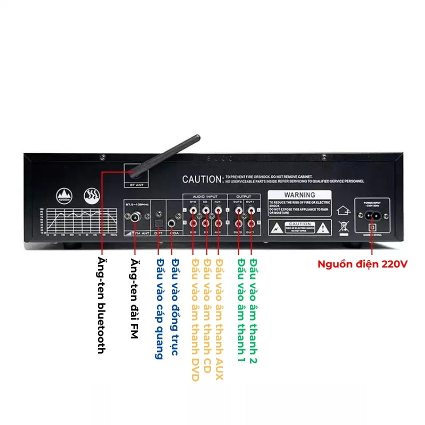 Lọc xì Equalizer Sunbuck EQ-8000, bộ cân bằng âm thanh - Lọc tiếng âm thanh sạch sáng, kết nối bluetooth, có cổng quang