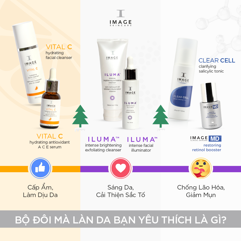 Ảnh Serum dưỡng trắng da. mờ sạm nám đốm sắc tố IMAGE Skincare ILUMA Intense Facial Illuminator 7.4ml 4