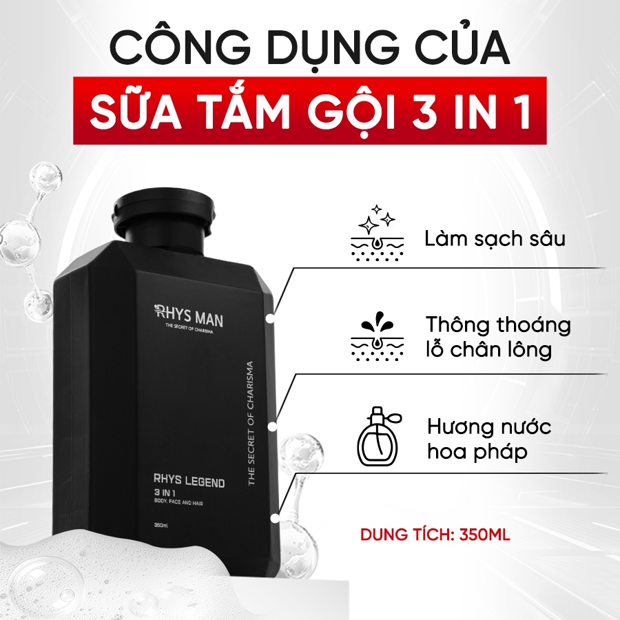 Ảnh Combo Sữa tắm gội nam 3in1 350ml & Sáp dưỡng tạo kiểu tự nhiên giữ nếp suốt 12h Rhys Man 3