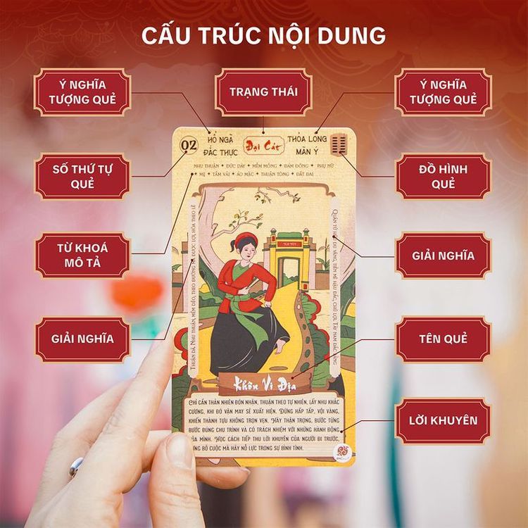 Bộ Bài 64 Quẻ Kinh Dịch - Kỳ Pháp Minh Thư | Thẻ Bài (64 Lá) Đạo Quân Tử