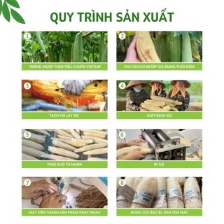 SET 2 Quả Xơ Mướp (size 20-24cm) KB Ecolife Không Chất Tẩy Trắng An Toàn Cho Da