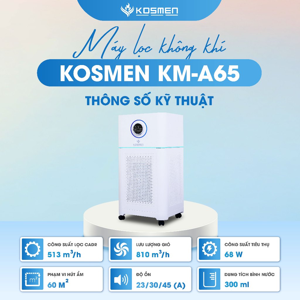 Ảnh Máy Lọc Không Khí Kosmen KM-A65 Lọc Bằng Ion âm - Hàng Chính Hãng BH 24 Tháng 2
