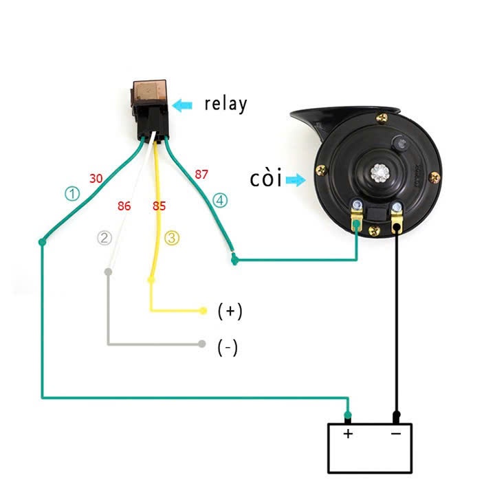 Còi Xe Máy/ Kèn Xe Máy/ Còi Xe Điện/Còi Xe Đạp Điện/Kèn Xe Điện/ Còi Đĩa Xe Máy/ VOXBELL ITALY 105dB