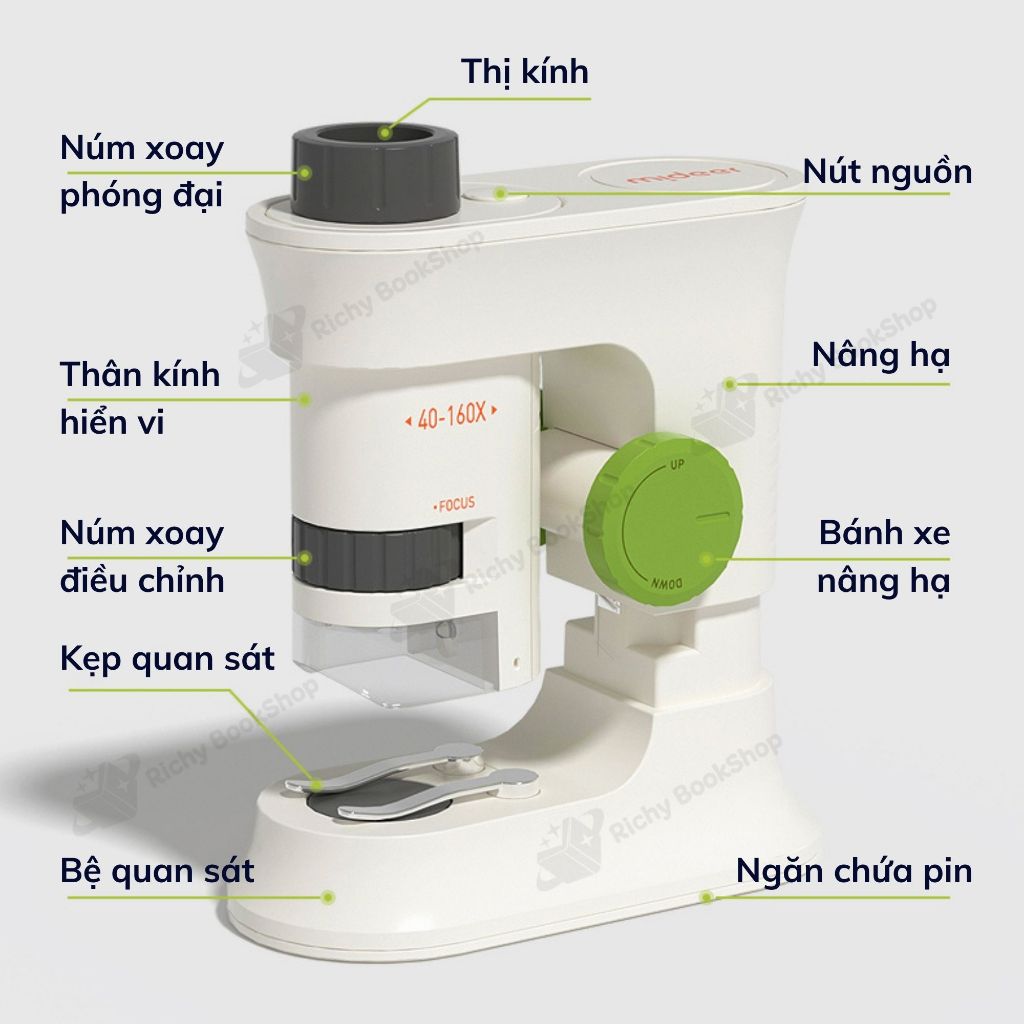 Kính Hiển Vi Mini Bỏ Túi Cho Bé Từ 6+ Tuổi - Mideer Exploring With Microscope