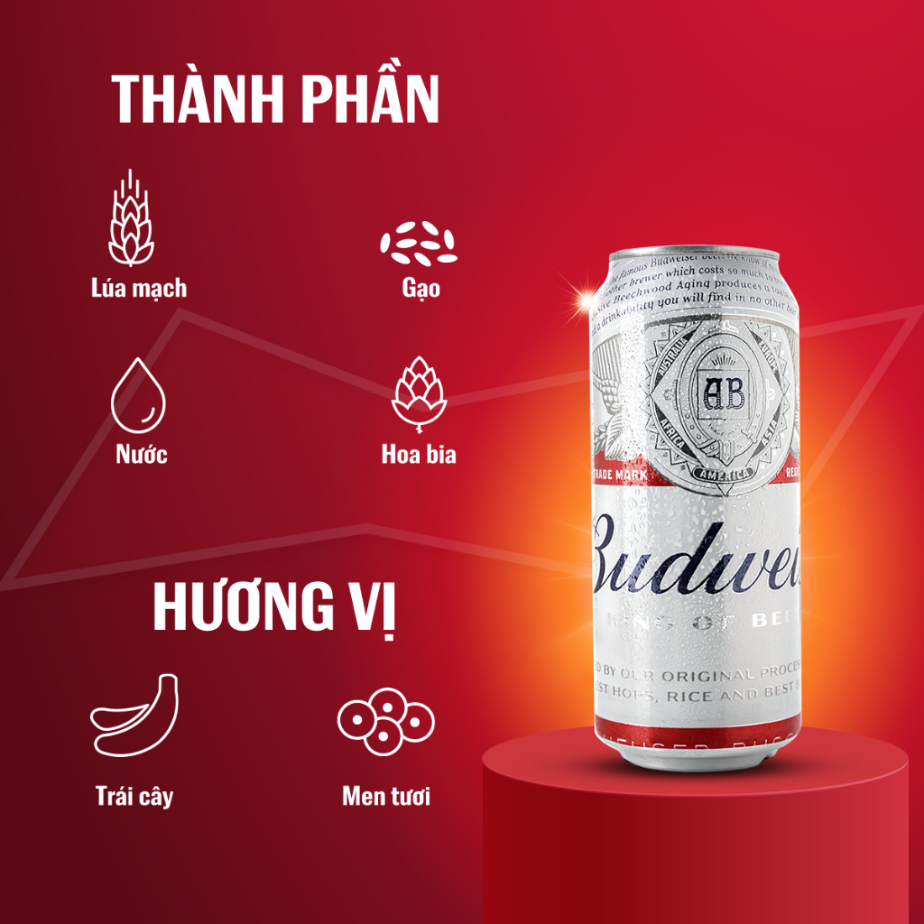 Ảnh Thùng 12 Lon Bia Budweiser (500ml/lon) 2