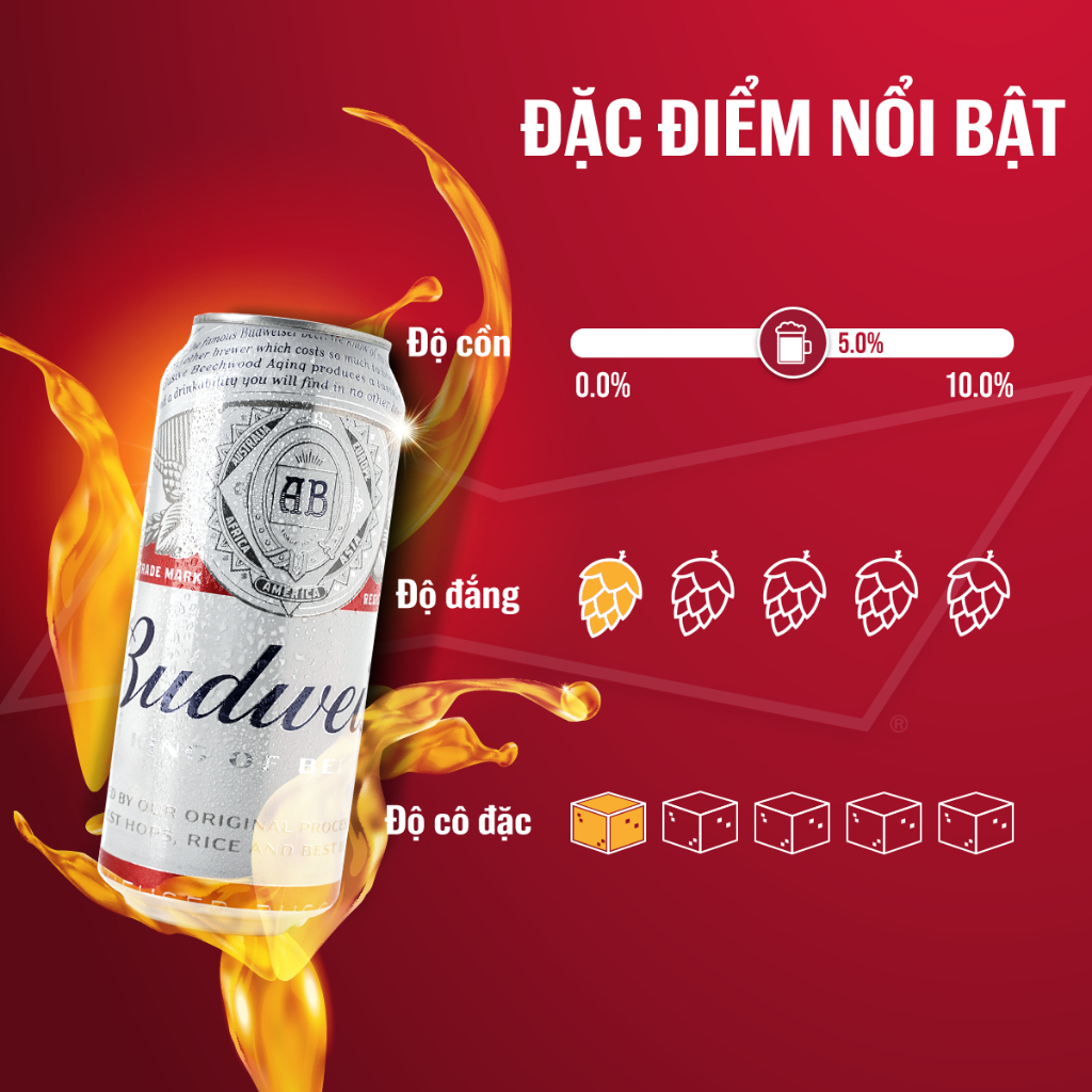 Ảnh Thùng 12 Lon Bia Budweiser (500ml/lon) 1