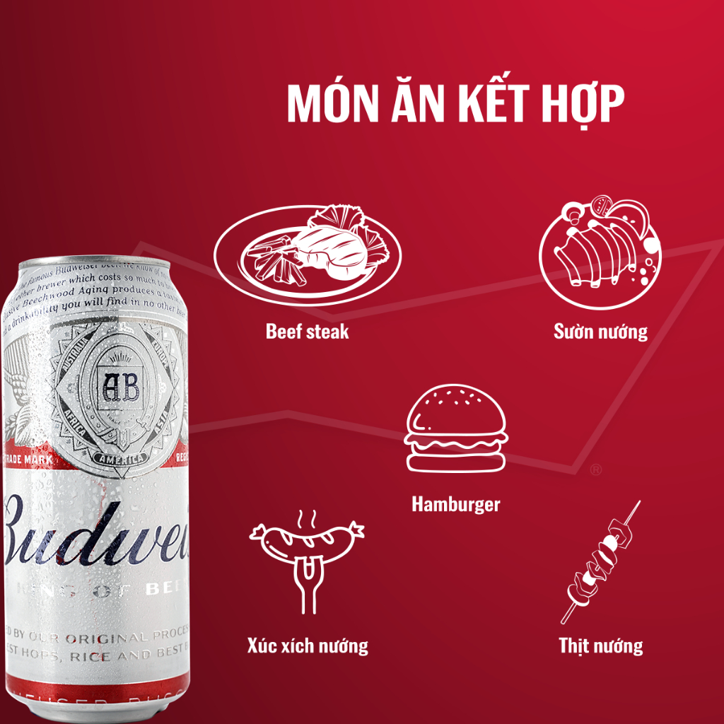 Ảnh Thùng 12 Lon Bia Budweiser (500ml/lon) 3