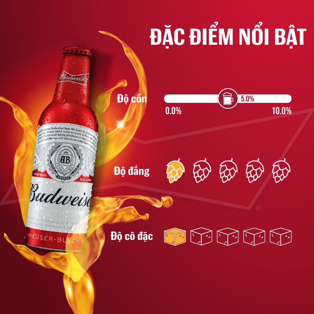 Ảnh Thùng 24 Chai Aluminum Bia Budweiser Chính Hãng (355ml/ chai) 2