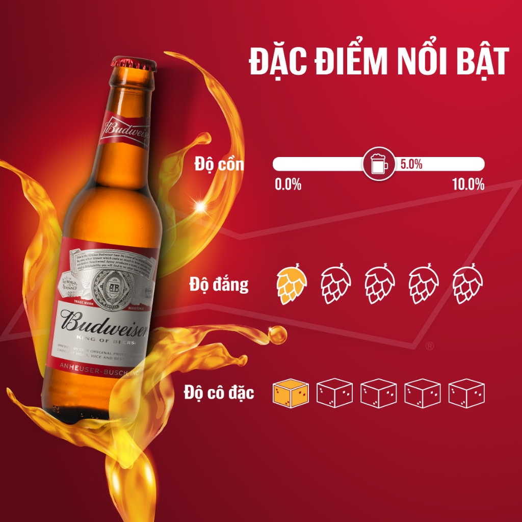 Ảnh Thùng 24 Chai Bia Budweiser Chính Hãng (330ml/Chai) 2