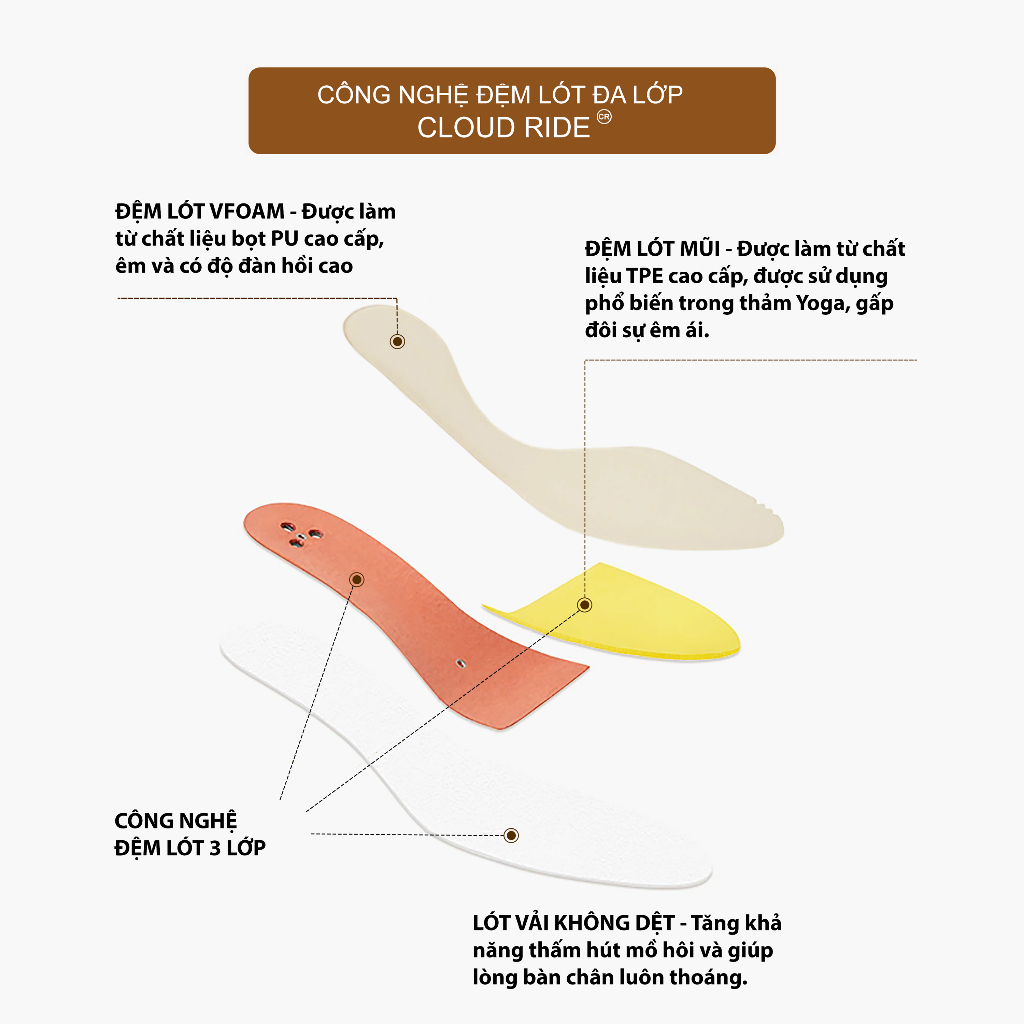 CORII - Giày Sandal Cao Gót Quai Ngang Bản Nhỏ Mũi Vuông Thời Trang và Thoải Mái Nhất - CR06WW2 Kem