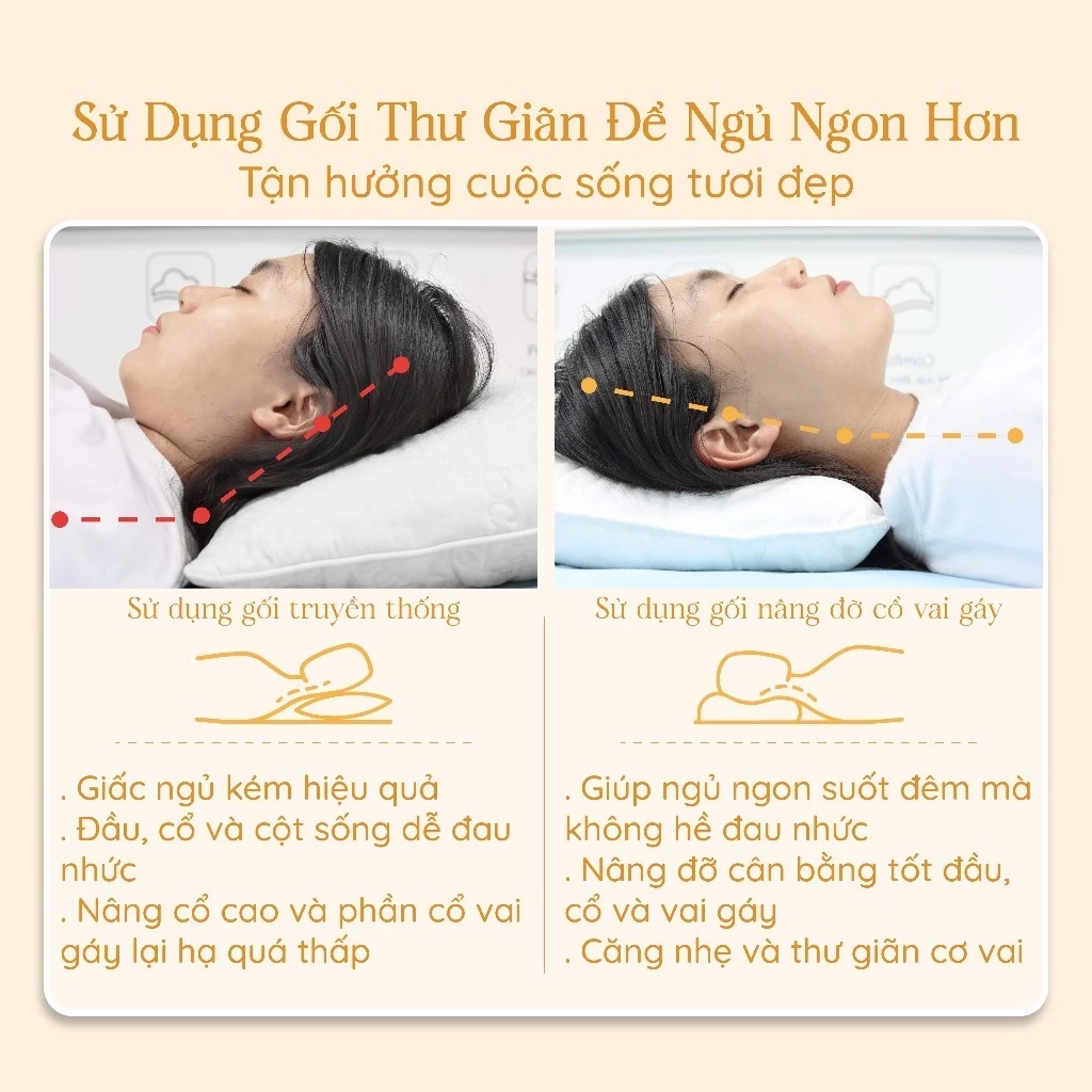 Ảnh Ruột gối đầu thư giãn cổ 45*65cm 2