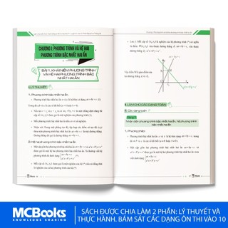 Sách - Làm Chủ Kiến Thức Toán Bằng Sơ Đồ Tư Duy Lớp 9 – Luyện Thi Vào 10
