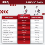 [HỎA TỐC] Máy hút bụi cầm tay không dây UNIQ Free A9 Pro máy hút bụi giường nệm gia đình đa năng cây hút bụi xe ô tô ga — ảnh 2