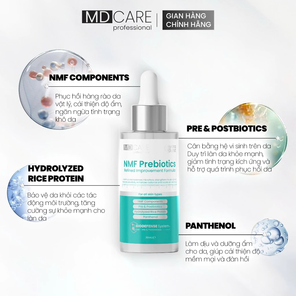 Ảnh Serum Cân Bằng Lợi Khuẩn Phục Hồi Hàng Rào Bảo Vệ Da MD CARE NMF Prebiotics 30ml 1