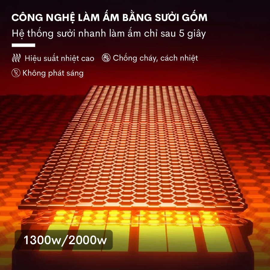 Máy sưởi gốm Nhập Khẩu FUJIHOME không khô da FH2000M, quạt sưởi ấm phòng tiết kiệm điện heater mini