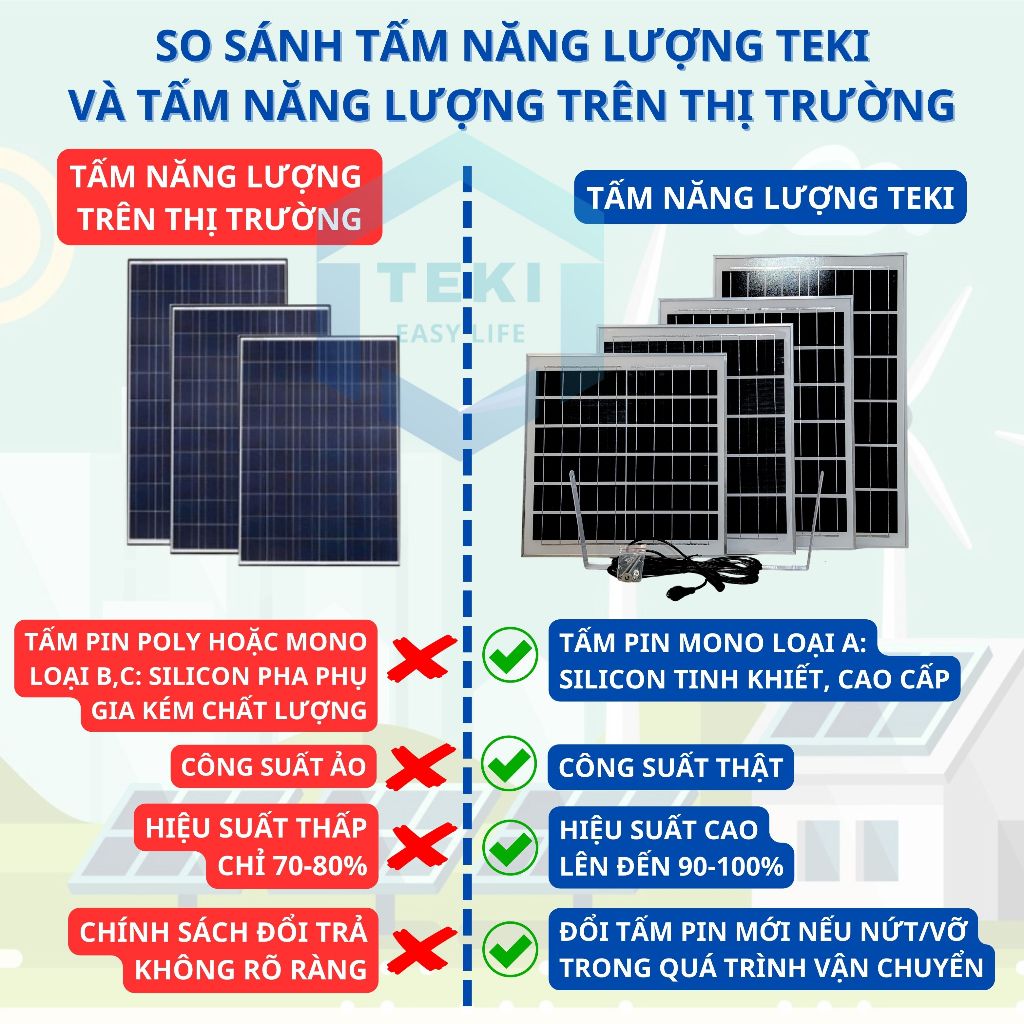 TẤM NĂNG LƯỢNG MẶT TRỜI MONO 18V 80W 67x72cm - TEKI