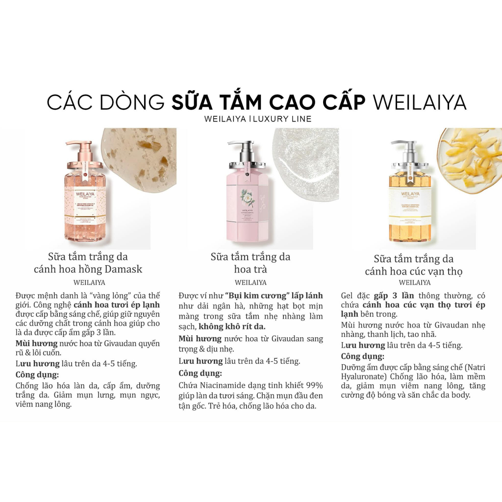 Sữa Tắm Trắng Da Cánh Hoa Hồng DAMASK WEILAIYA 450ml, Wings Shop
