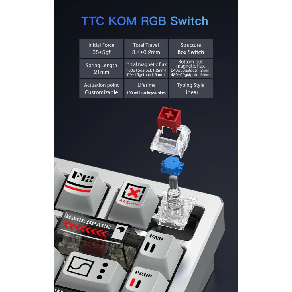 [CHÍNH HÃNG – FULL VAT] Bàn phím từ Rainy75 RT Esport HE | Nhôm CNC | Dual 8K | TTC Magneto RGB | Rapid Trigger 0,01mm | BigBuy360 - bigbuy360.vn
