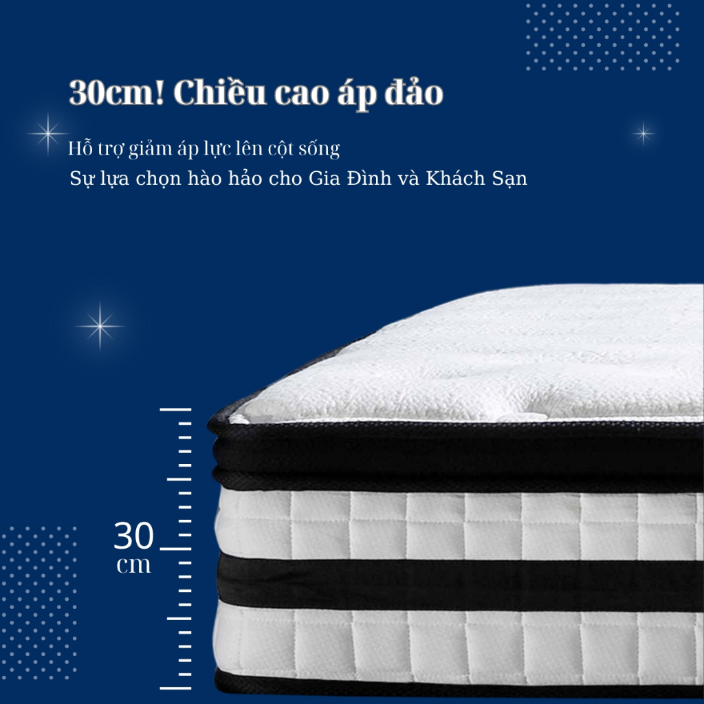 Ảnh NÊM LÒ XO TÚI HÚT CHÂN KHÔNG Cao Cấp SAMICK HIGHEND EUROTOP Hàn Quốc - Bảo vệ cột sống 3