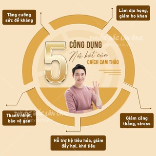 Chích cam thảo 100g, chích thảo tẩm mật sao vàng hạ thổ, giảm ho, tiêu đờm