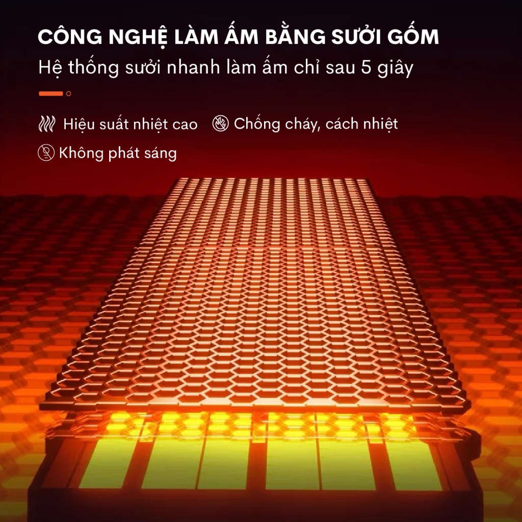 Máy sưởi gốm treo nhà tắm Nhập Khẩu FUJIHOME FHB5000 không khô da điều khiển từ xa, quạt sưởi ấm phòng treo tường cho bé