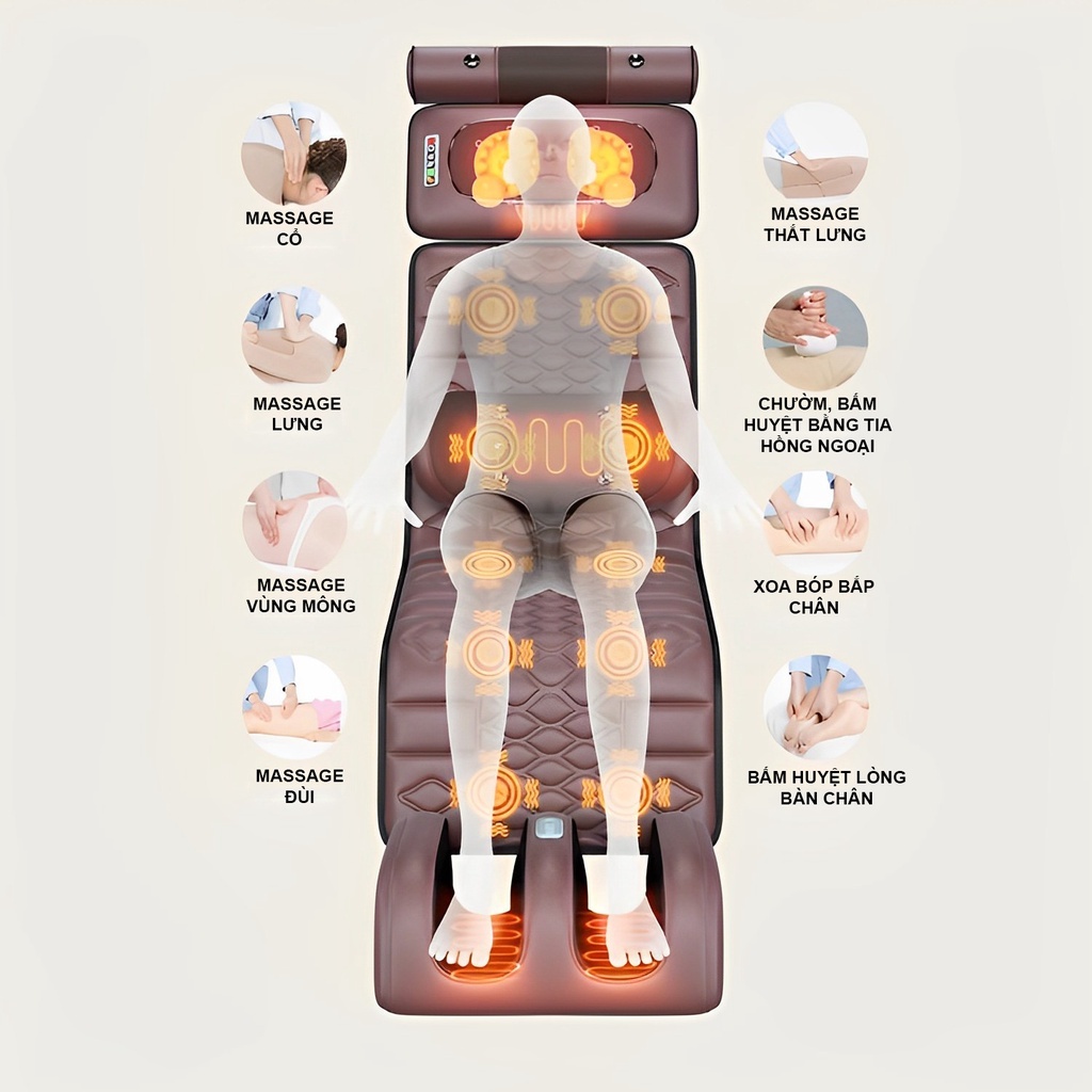 Đệm Massage Toàn Thân GOTEK Z30 chính hãng cao cấp, con lăn 4D massage thư giãn, sưởi hồng ngoại tặng túi thảo dược