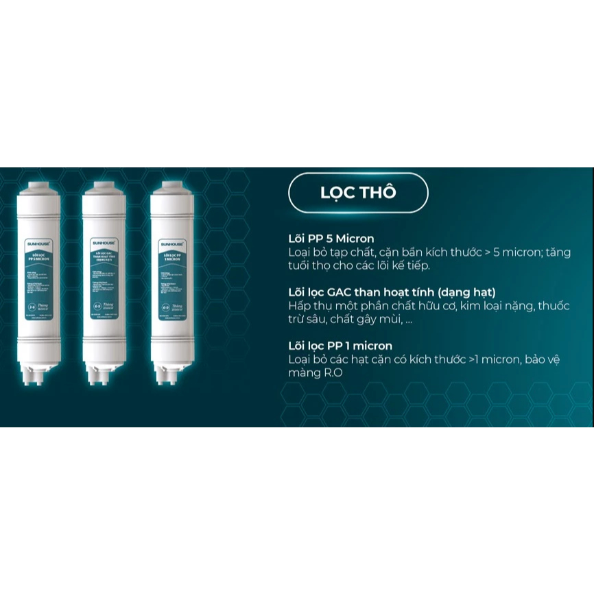 Bộ Lọc Thô 123 Đúc Cắm Nhanh Chính Hãng Sunhouse Dùng Cho Máy Lọc Nước Sunhouse Model SHA8818K, SHA8878KV,SHA8201KV