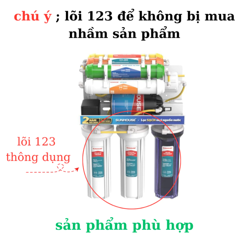 Combo 3 Lõi Lọc Thô 123 Sunhouse Dùng Cho Máy Lọc Nước RO Có 3 Cốc Lọc 10 Inch - Hàng Chính Hãng