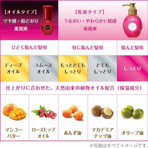 hoyu hoyu phòng thí nghiệm làm đẹp Loại Nhũ tương Serum Beauty Lab [More Very Moist 120ml- Direct from japan