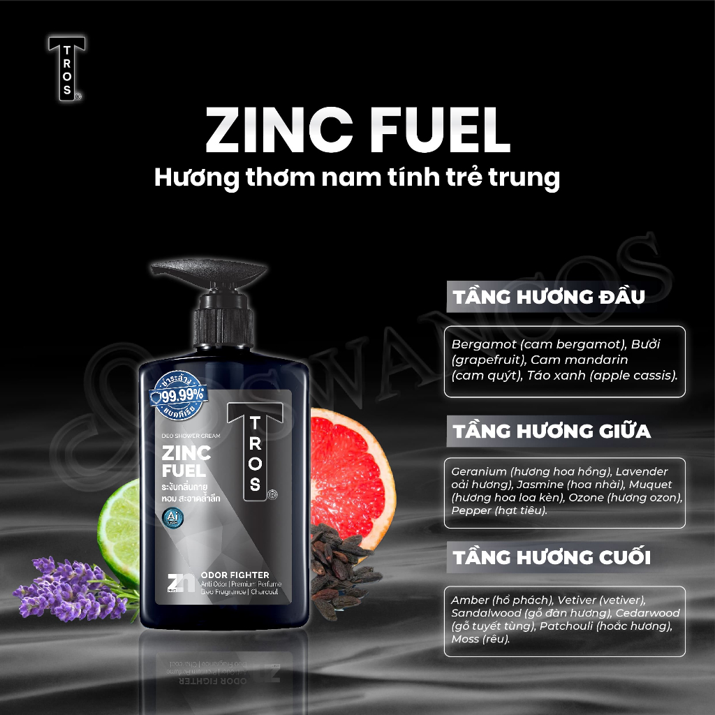 Sữa Tắm Nam TROS ZINC FUEL Thái Lan, Kháng Khuẩn, Sạch Sâu Lỗ Chân Lông, Ngăn Mụn 450ml