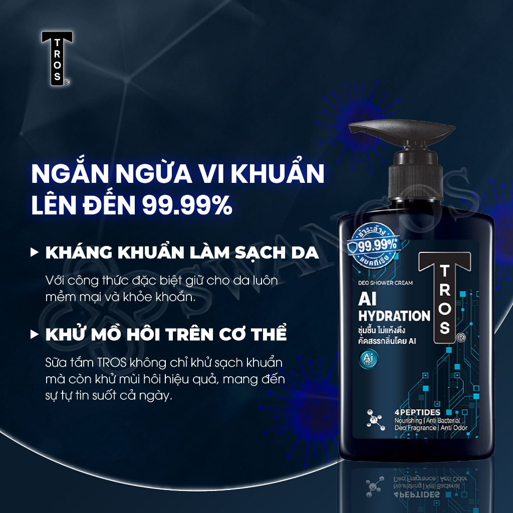 Sữa Tắm Nam TROS AI HYDRATION Thái Lan Chứa Peptide Dưỡng Ẩm Tối Ưu, Hương Thơm Nam Tính 450ml
