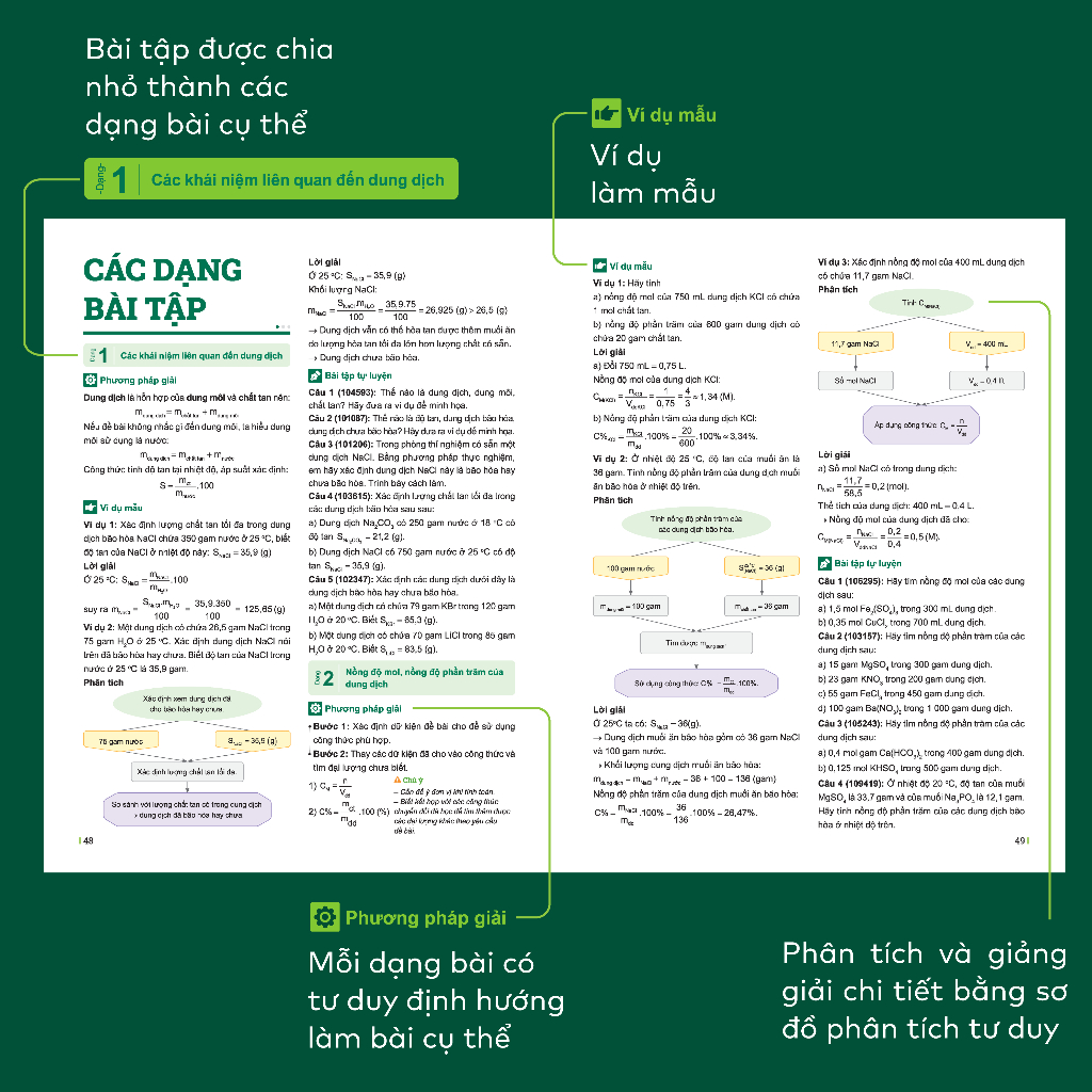 Ảnh Sách - Đột phá tư duy Khoa học tự nhiên 8 - Dùng chung cho các bộ SGK 4