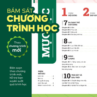 Sách - Đột phá tư duy Khoa học tự nhiên 6 - Dùng chung cho các bộ SGK | WinBook