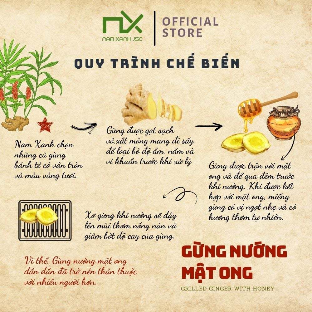Ảnh Nam Xanh Gừng Nướng Mật Ong Ginger Honey túi 100 3