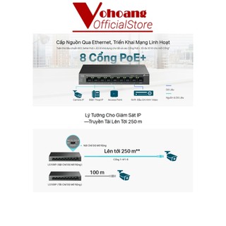 Switch Để Bàn 9 Cổng với 8 Cổng PoE+ TP-Link LS109P 10/100Mbps Công Suất PoE 63W, Truyền PoE 250m